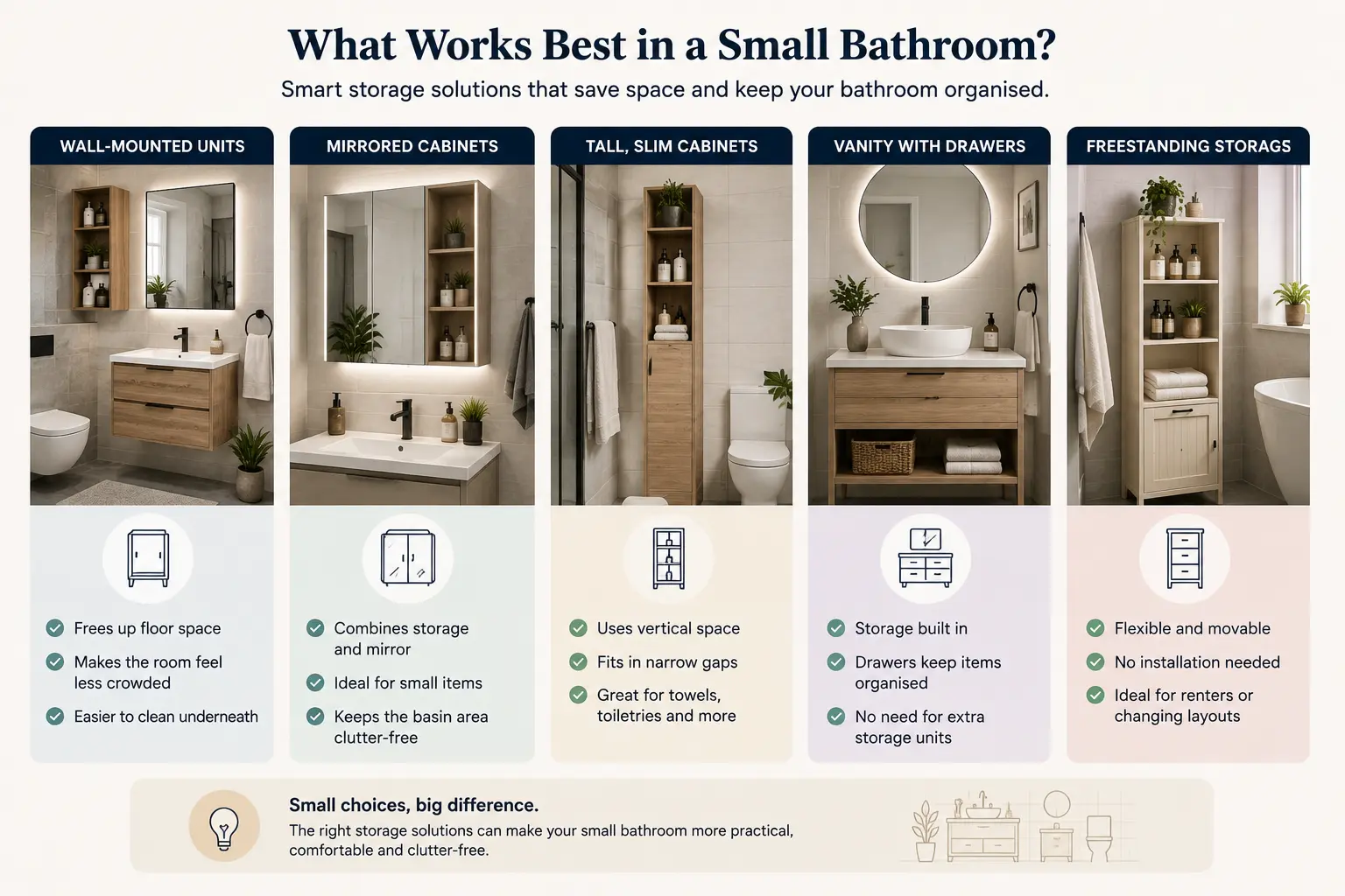 bathroom storage options